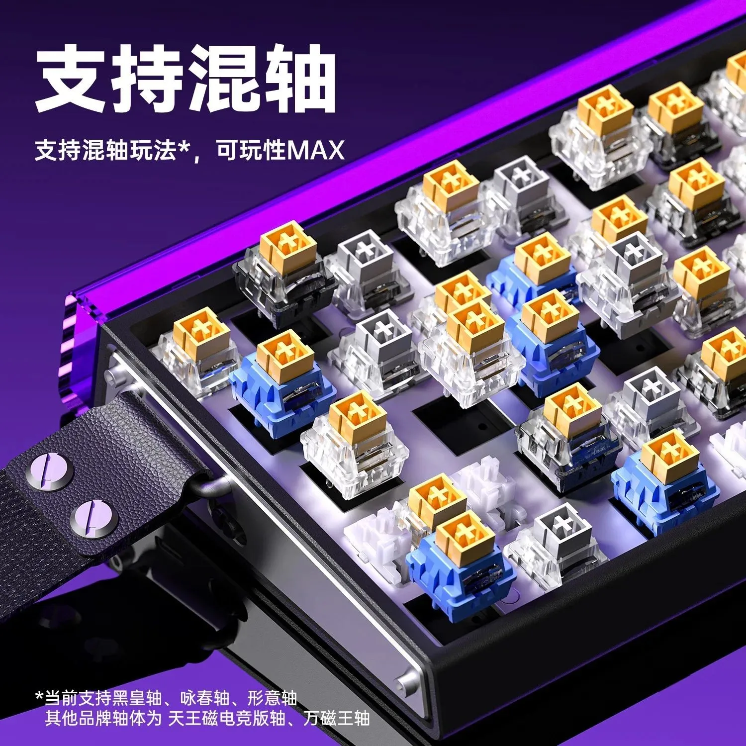 view